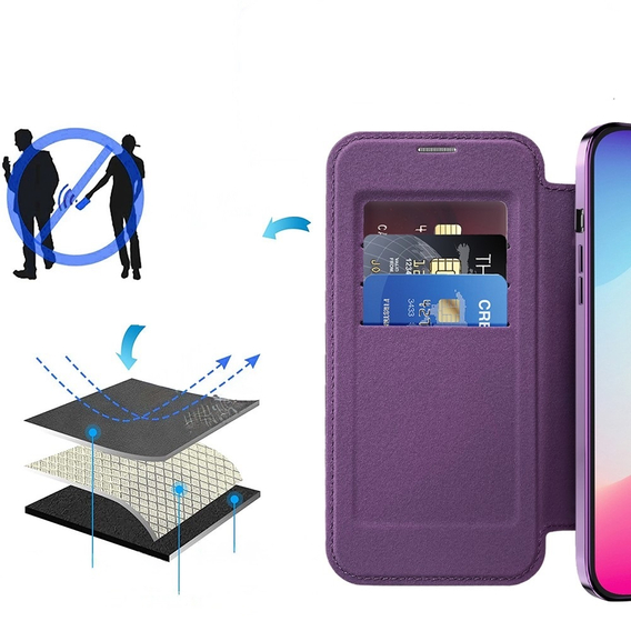 Pouzdro pro iPhone 14, FlipMag Secure wallet with RFID flap, pro MagSafe, fialové