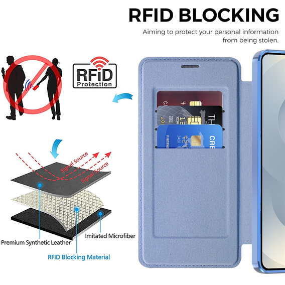 RFID Wallet MagSafe pouzdro s klopou a ochranou fotoaparátu pro Samsung Galaxy S26, modré