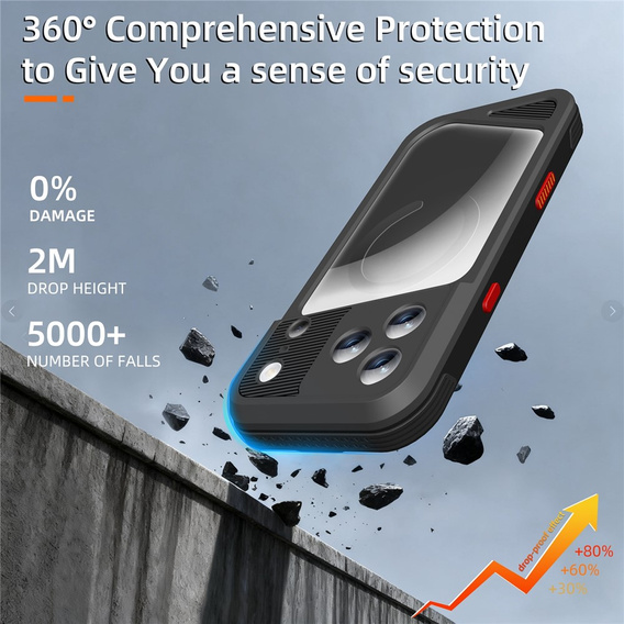 Vodotěsné pouzdro SHELLBOX GTM IP68 s MagSafe pro iPhone 17 Pro Max