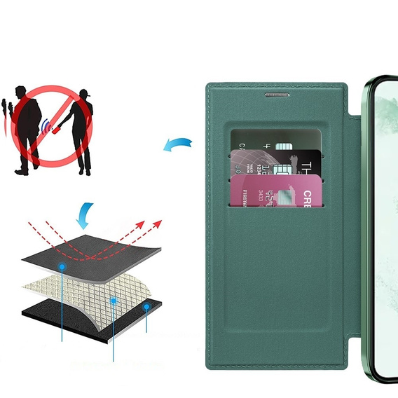 Klopové pouzdro pro Samsung Galaxy S22 Ultra 5G, RFID Wallet MagSafe CamShield, zelené