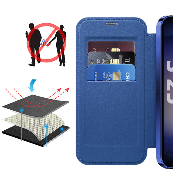 Pouzdro s klopou pro Samsung Galaxy A17 5G, RFID peněženka, pro MagSafe, transparentní / tmavě modré