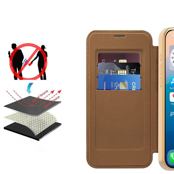 Peněženkové flipové pouzdro MagSafe RFID s ochranou fotoaparátu pro iPhone 17 Pro Max