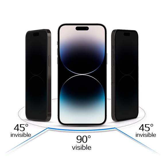 Soukromé tvrzené sklo pro iPhone 17 Pro Max