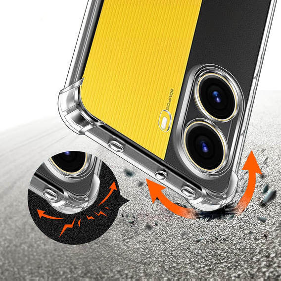 Pouzdro pro Xiaomi Poco X7 Pro 5G, Dropproof, průhledné