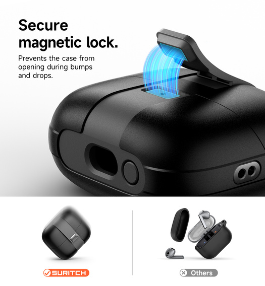 Ochranné pouzdro na sluchátka SURITCH