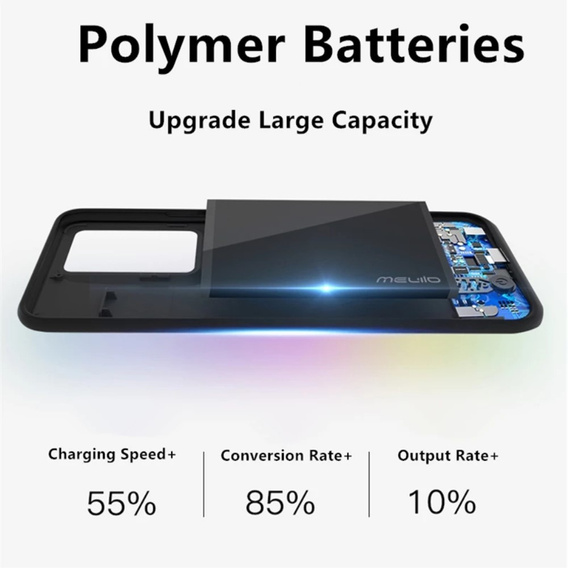 4800mAh bateriové pouzdro pro Samsung Galaxy S22, černé
