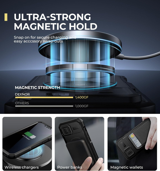 Pancéřové pouzdro Dexnor CamProtect MagSafe pro iPhone 13 / 14