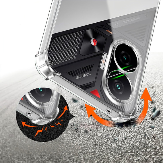 Pouzdro pro Xiaomi Poco F7, Dropproof, průhledné