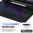 Pouzdro s Bluetooth klávesnicí Dux Ducis pro Samsung Galaxy Tab S10 Ultra / S9 Ultra / S8 Ultra