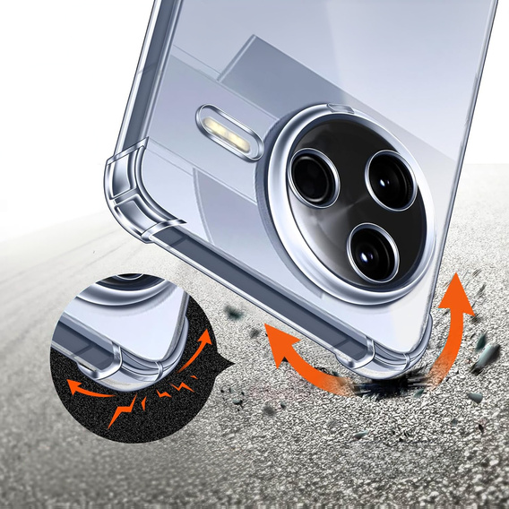 Pouzdro pro Xiaomi Poco F7 Pro, Dropproof, průhledné