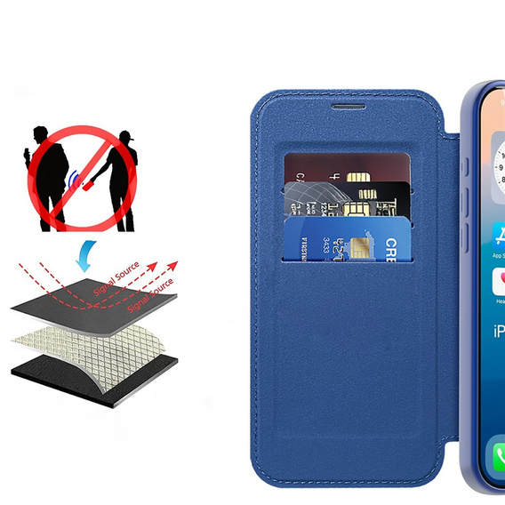 Peněženkové flipové pouzdro MagSafe RFID s ochranou fotoaparátu pro iPhone 17 Pro Max