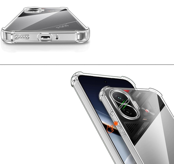 Pouzdro pro Xiaomi Poco F7, Dropproof, průhledné