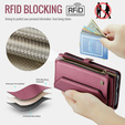 Pouzdro CASEME pro Samsung Galaxy S25 FE, RFID Leather Wallet, s popruhem přes rameno, červené