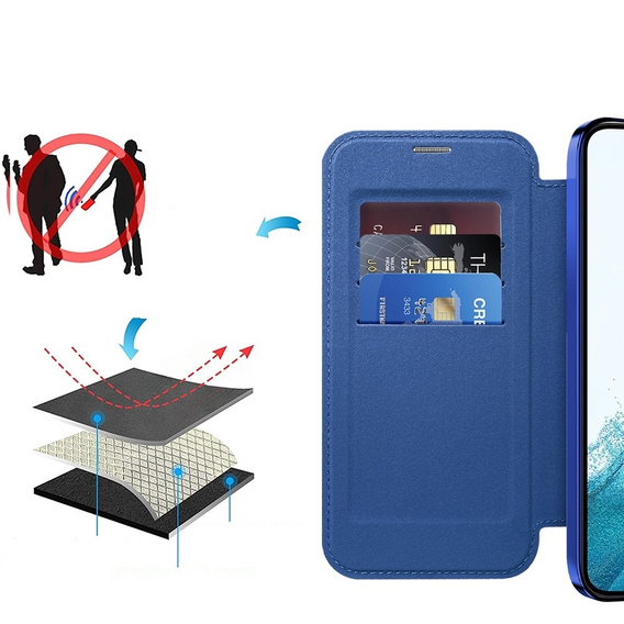 Klopové pouzdro pro Samsung Galaxy S22 5G, RFID Wallet MagSafe CamShield, námořnicky modré