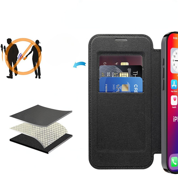 Klopové pouzdro pro iPhone 16 Pro Max, RFID Wallet MagSafe CamShield, černé