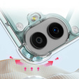 Pouzdro pro Nothing CMF Phone 1, Dropproof, průhledné