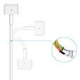 Napájecí adaptér 45 W pro Apple Macbook Air 11/13 14,85 V, 3,05 A s kabelem Magsafe 2 „T“