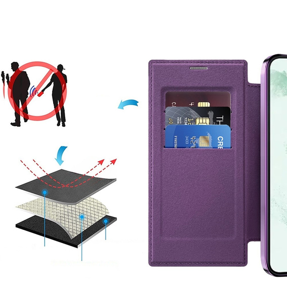 Klopové pouzdro pro Samsung Galaxy S22 Ultra 5G, RFID Wallet MagSafe CamShield, fialové