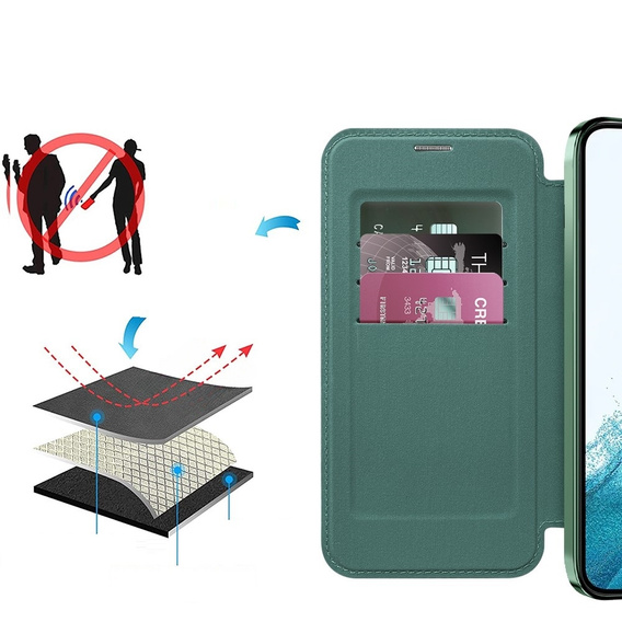 Klopové pouzdro pro Samsung Galaxy S22 5G, RFID Wallet MagSafe CamShield, zelené
