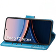 Klopové pouzdro pro Xiaomi Poco F7 Ultra, Butterfly, modré