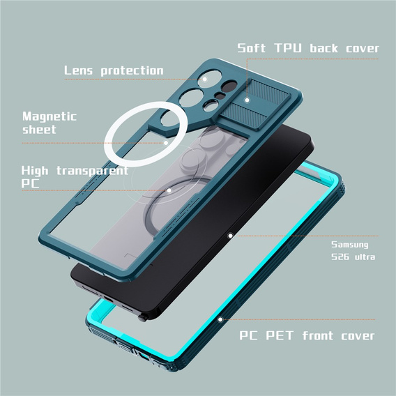 Vodotěsné pouzdro Redpepper MagSafe pro Samsung Galaxy S26 Ultra, modré