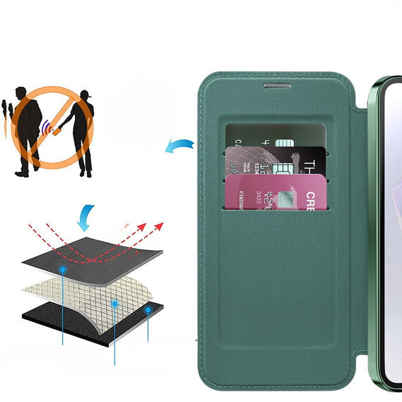 Klopové pouzdro pro Samsung Galaxy A26, RFID Wallet MagSafe CamShield, zelené