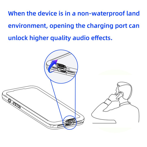 Vodotěsné pouzdro SHELLBOX GTM IP68 s MagSafe pro iPhone 17 Pro Max
