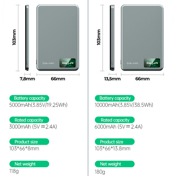 Blavec Power Bank 10000mAh BJ-03 Slim 13,5mm - Type C - 22,5W, MagSafe 3v1 - šedá