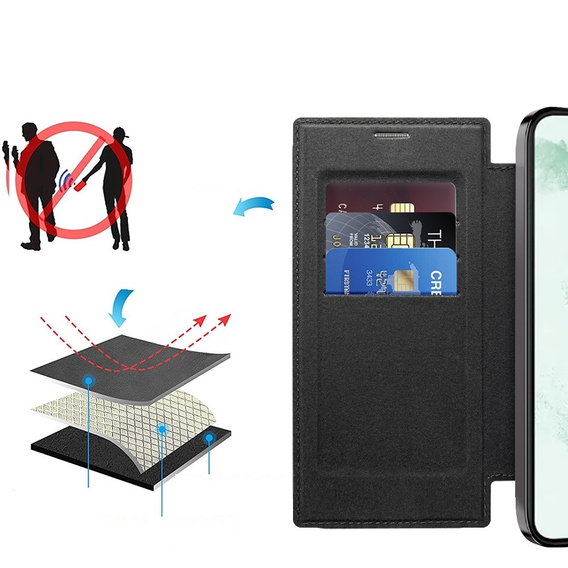 Klopové pouzdro pro Samsung Galaxy S22 Ultra 5G, RFID Wallet MagSafe CamShield, černé