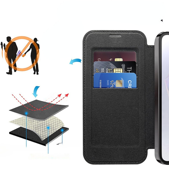 Klopové pouzdro pro Samsung Galaxy A26, RFID Wallet MagSafe CamShield, černé
