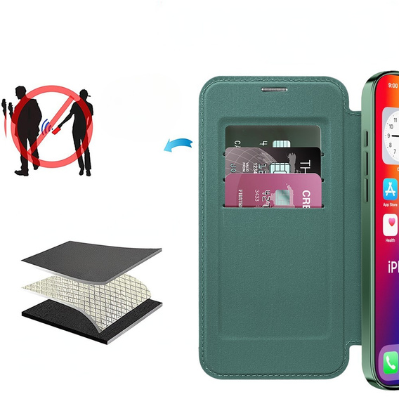 Klopové pouzdro pro iPhone 16, RFID Wallet MagSafe CamShield, zelené