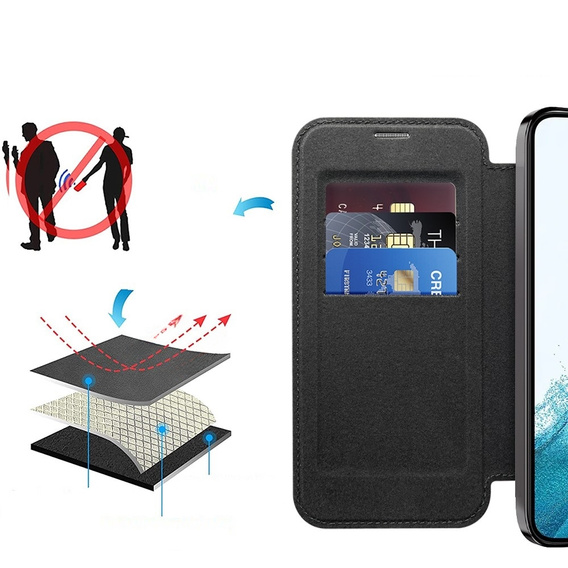 Klopové pouzdro pro Samsung Galaxy S22 5G, RFID Wallet MagSafe CamShield, černé
