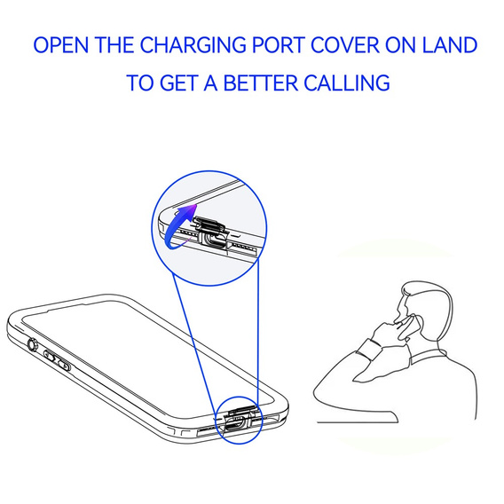 Vodotěsné pouzdro SHELLBOX GTM IP68 s MagSafe pro iPhone 17 Pro