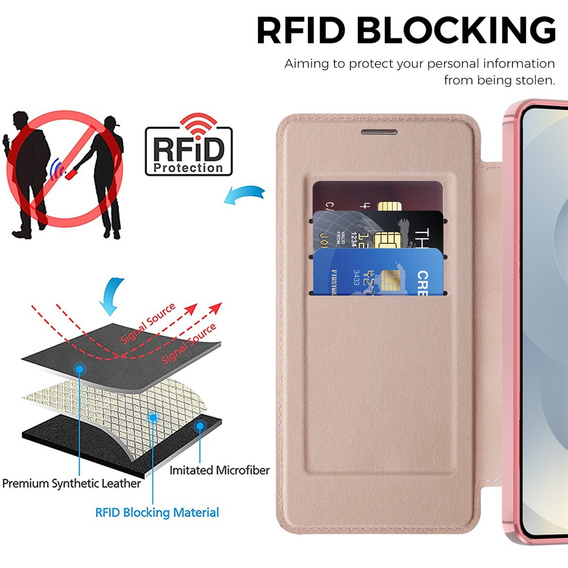 RFID Wallet MagSafe pouzdro s klopou a ochranou fotoaparátu pro Samsung Galaxy S26, růžové