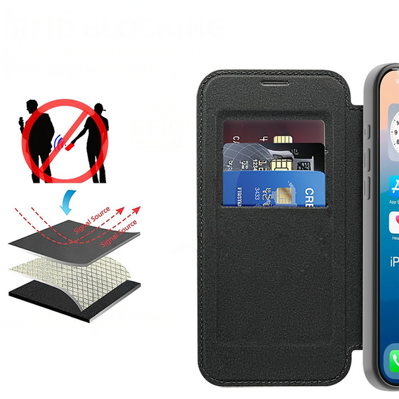 Peněženkové flipové pouzdro MagSafe RFID s ochranou fotoaparátu pro iPhone 17 Pro Max